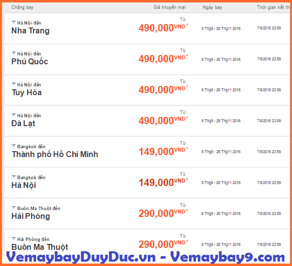 Cuối tuần rồi, mua Jetstar giá cực rẻ 149 ngàn