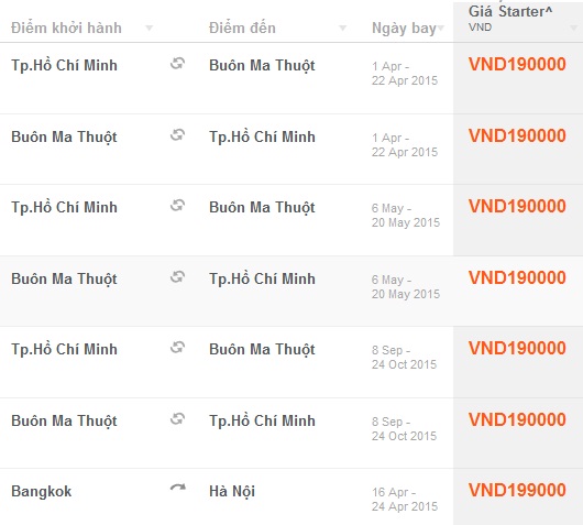 Jetstar khuyến mãi khủng đi Buôn Mê Thuột 190,000 VNĐ