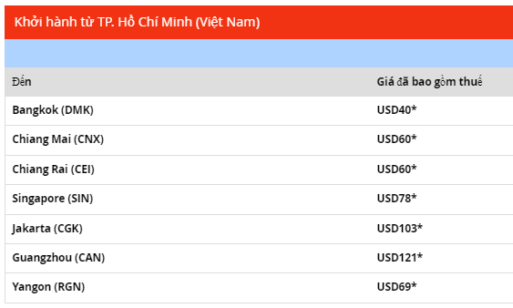 Hãng Thai Lion Air khuyến mãi vé đi Bangkok 39 USD
