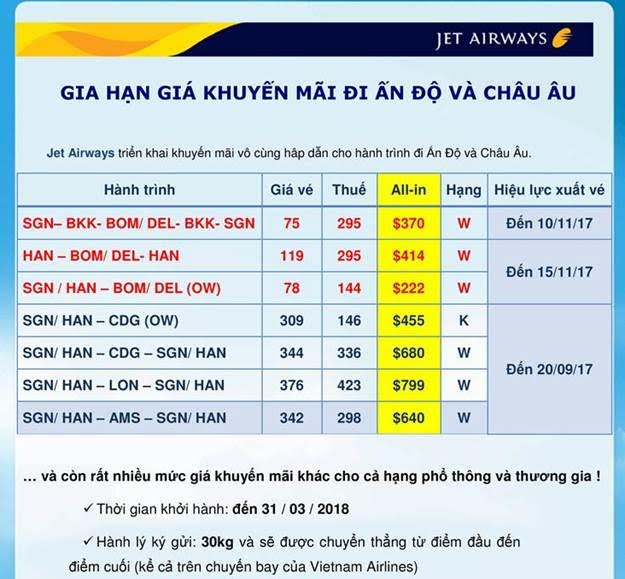 Jet Airways gia hạn khuyến mãi đi Ấn Độ và Châu Âu