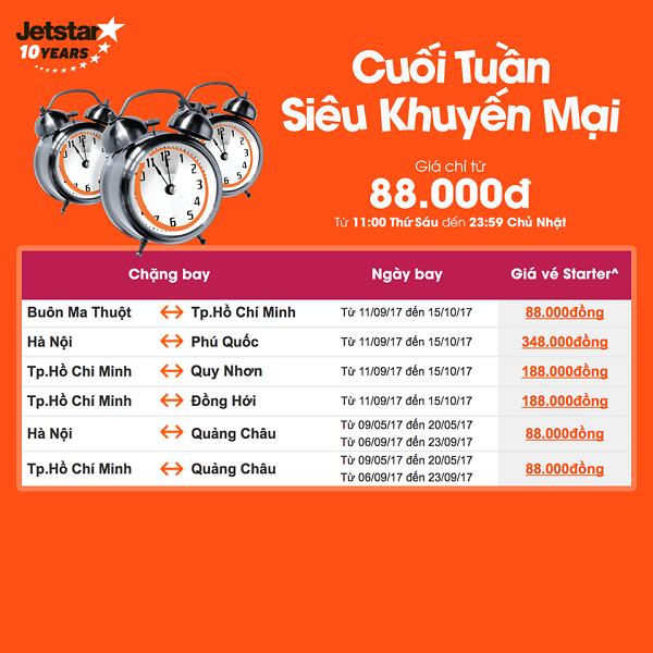 Jetstar khuyến mãi cuối tuần