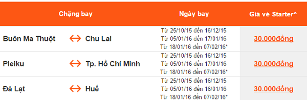 Khám phá Tây Nguyên với vé rẻ Sài Gòn đi Pleiku 30k