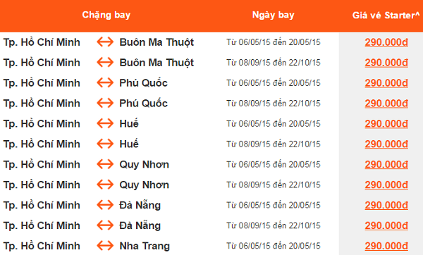 Mua vé rẻ bay ngay tháng 5 đi Phú Quốc chỉ 290,000 VNĐ
