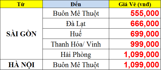 Vietnam Airlines tung vé nội địa rẻ Buôn Mê Thuột 555,000 VNĐ
