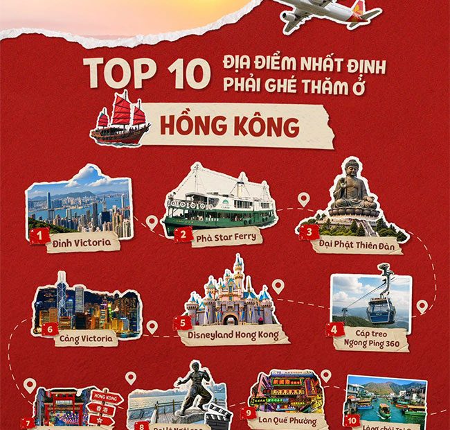 Khám phá Hong Kong qua 10 điểm check-in nổi tiếng - Bay cùng Sun PhuQuoc Airways